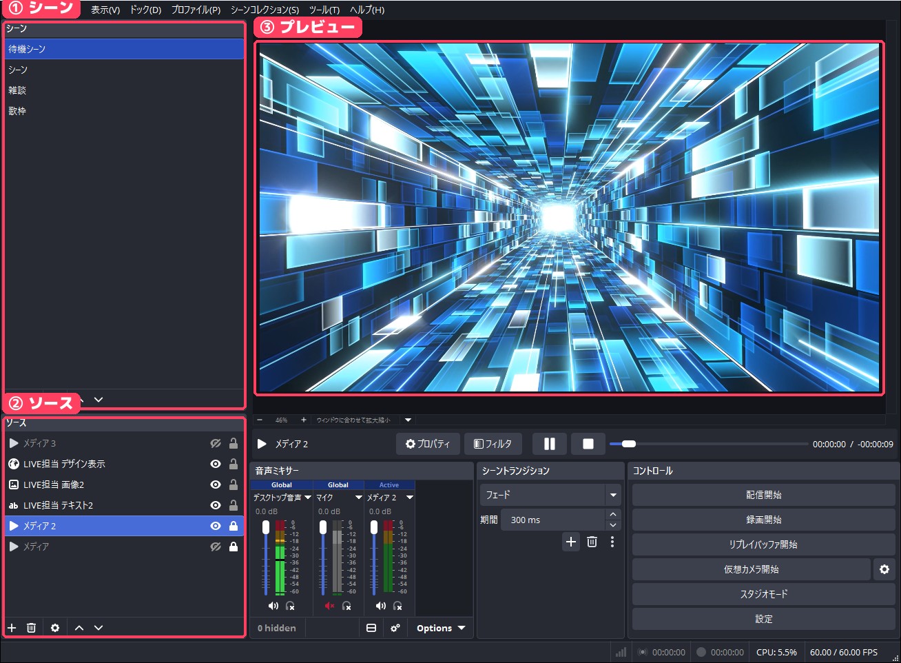 OBS Studioの画面。左上がシーン、左下がソース、右がプレビュー