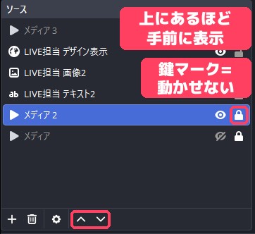 ソースの一覧。上にあるほど手前に表示され、矢印ボタンで順番を入れ替える