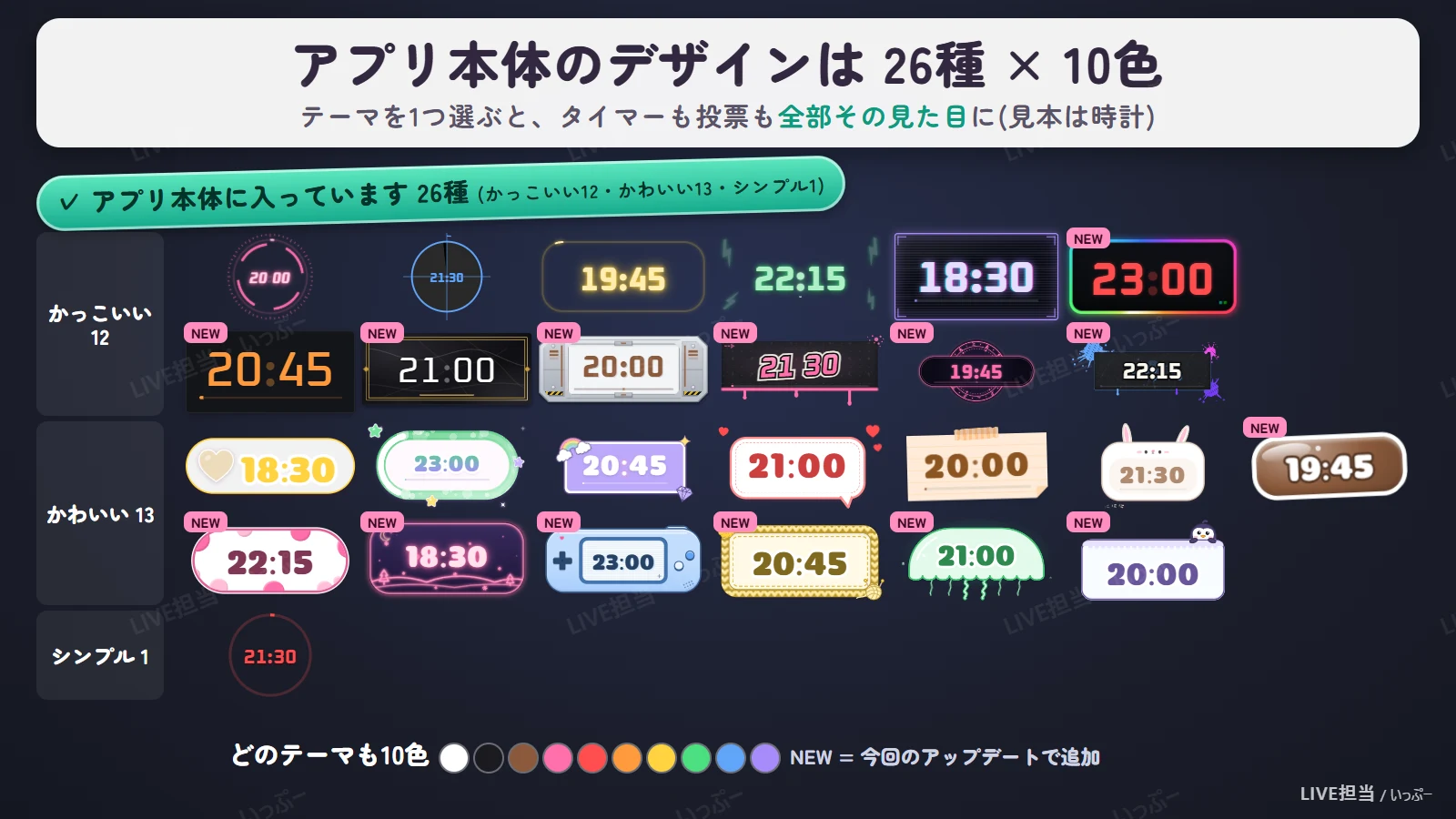 アプリ本体のデザインは26種×10色(今回のアップデートで14種追加。見本は時計)
