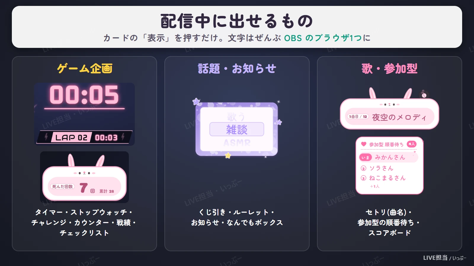 配信中に出せるもの(ゲーム企画・話題とお知らせ・歌と参加型)
