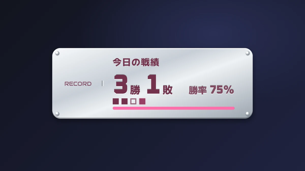戦績ボード 3勝1敗 勝率75%(メタル)