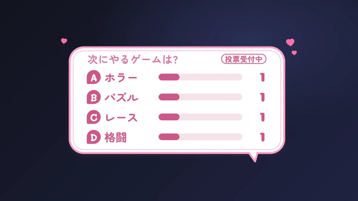 チャット投票「次にやるゲームは?」ホラー・パズル・レース・格闘(ふきだし)